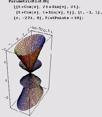 ��� ��������� ������������ �������� ������� 