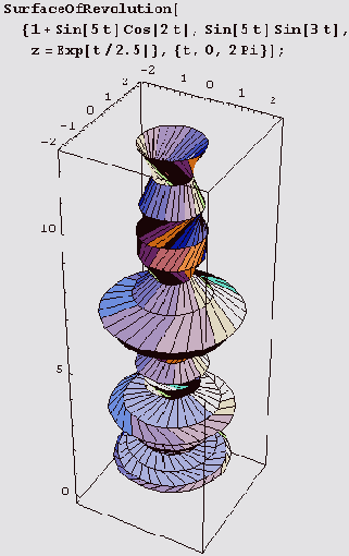 ������ ����� ���������� �� ��� 