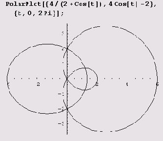 � ������ �������� ��������� �� 