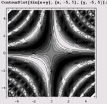 ��� ������, ��� ������� ��������� 