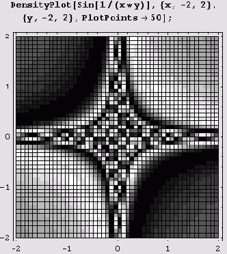 ���� ������ ������ ��������� �� 