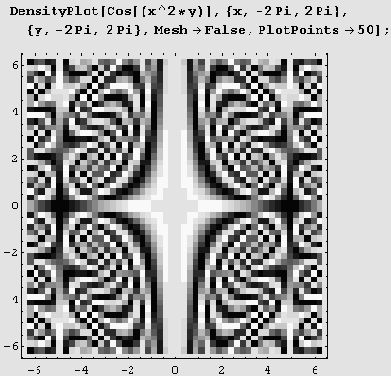 ����� ������ ���������� ����� MeshStyle. 