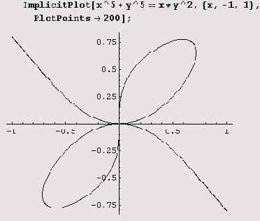 ������ ����� �������� ����� ��������� 