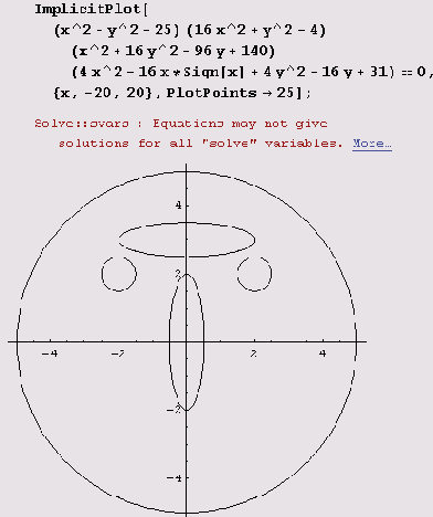 ��� �������� �����������, ������ ��� 