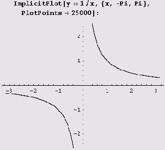 ������ 59