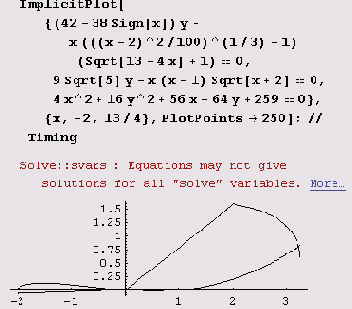 ����� ������� ������, 