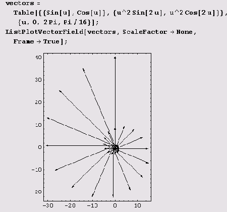 ��� ���������� ����� ����� ��������� 