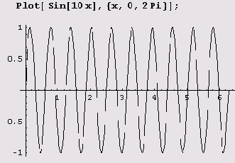 ��� ���������� ������� ���������� ������� 