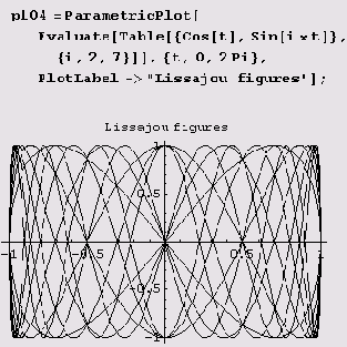 � �������. ��� ����� ������ 