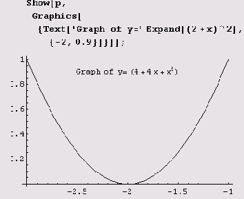 � ����������� ��������� Text ����� 