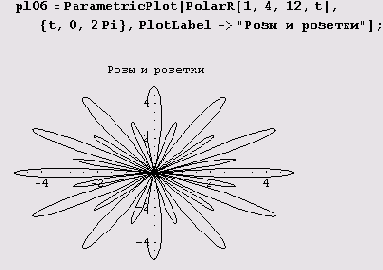 ����� ��� ����� ������������, ��� 