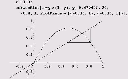 ������� �� ����������� �����, ������� 