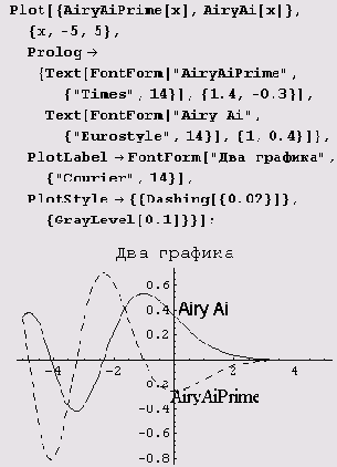 ������ 16