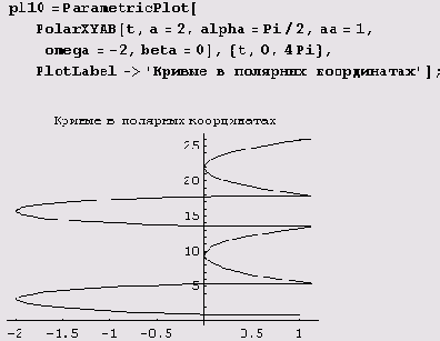 ��� ��� ��� ��������? ���� 