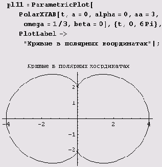 ����������� ��������� ������ ����� ����� 