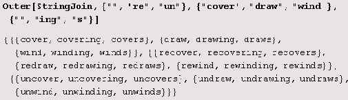 ��� �������� ������. 