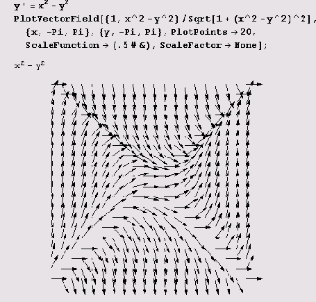 � �������� ������������ ������ ����������������� 