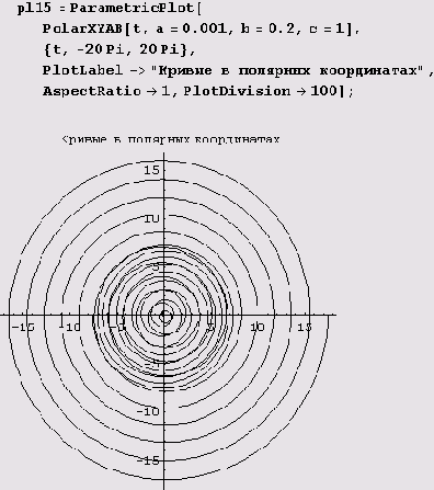 � �������� ����������� ������� ������ 