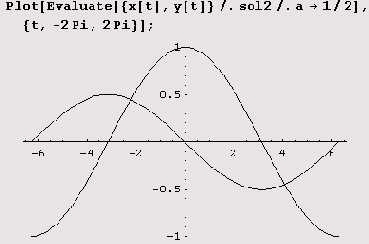 ����� ��������� ������� �������, ����� 