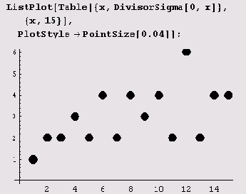 ����� ������ ����� ������, ��� 