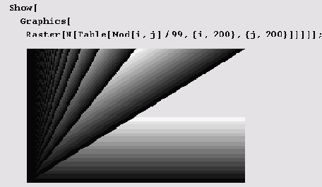 ��� ��� ����� ����� ����������� 