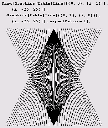 ������ 3