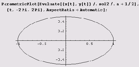 ������ �� ������ ������� DSolve 