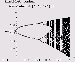 �� ������� �����, ��������� ������ 