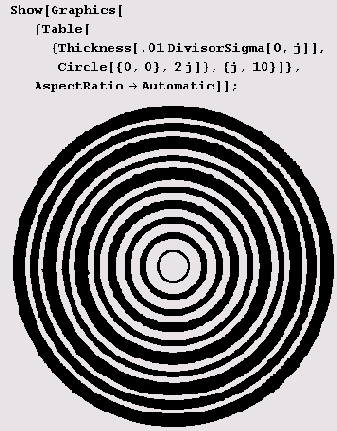 ���� �������� ������ �������� ���������� 