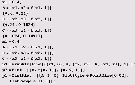 ������ ������ ������, ����� ����������� 
