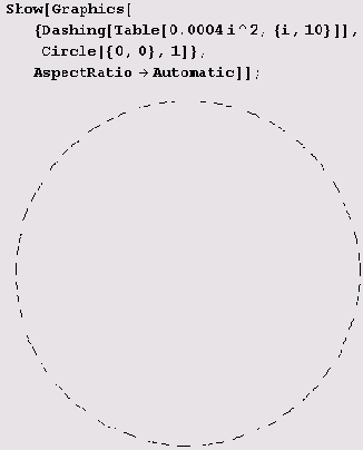 � ��� ������������ ������, ������������ 