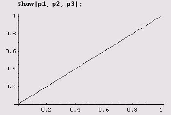 �� ��� �������� �� ����� 