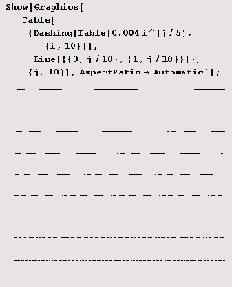 ������ 7