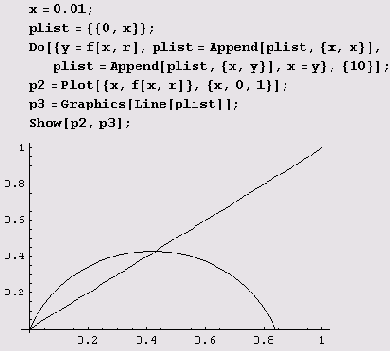 � �����������, ��������� �� ����, 