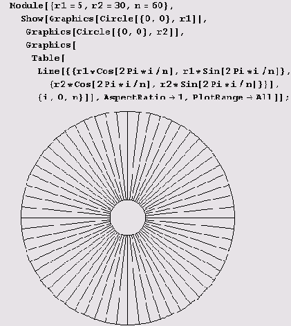 � �� ��������� ������ �����. 