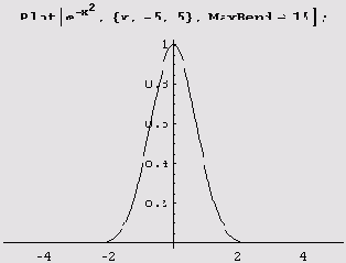 ������ �������� ���� ����� ���������� 