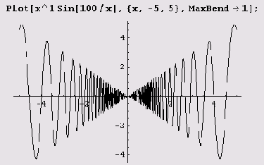 ��� ������, ��������� ������� �������. 