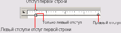 Экскурсия 14А: Изучение окна Text