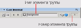 Экскурсия 3В: Свойства элемента труппы