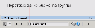 Экскурсия 3В: Свойства элемента труппы