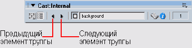 Экскурсия 3В: Свойства элемента труппы