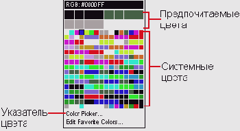 Подробнее о цветах переднего и заднего плана