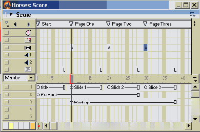 Практическое упражнение 11.1: Работа с маркерами