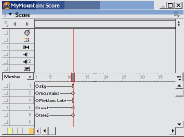 Практическое упражнение 4.1: Работа со спрайтами