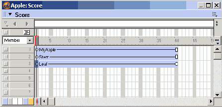 Практическое упражнение 7.2: Окно Vector