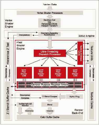 ���������, ���������