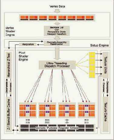 ���������, ���������