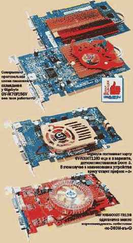 ���������� �������� ������ ��� PCI Express