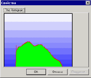 Закладка Инфо