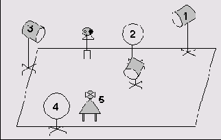 ������������ ����� ���������� �����